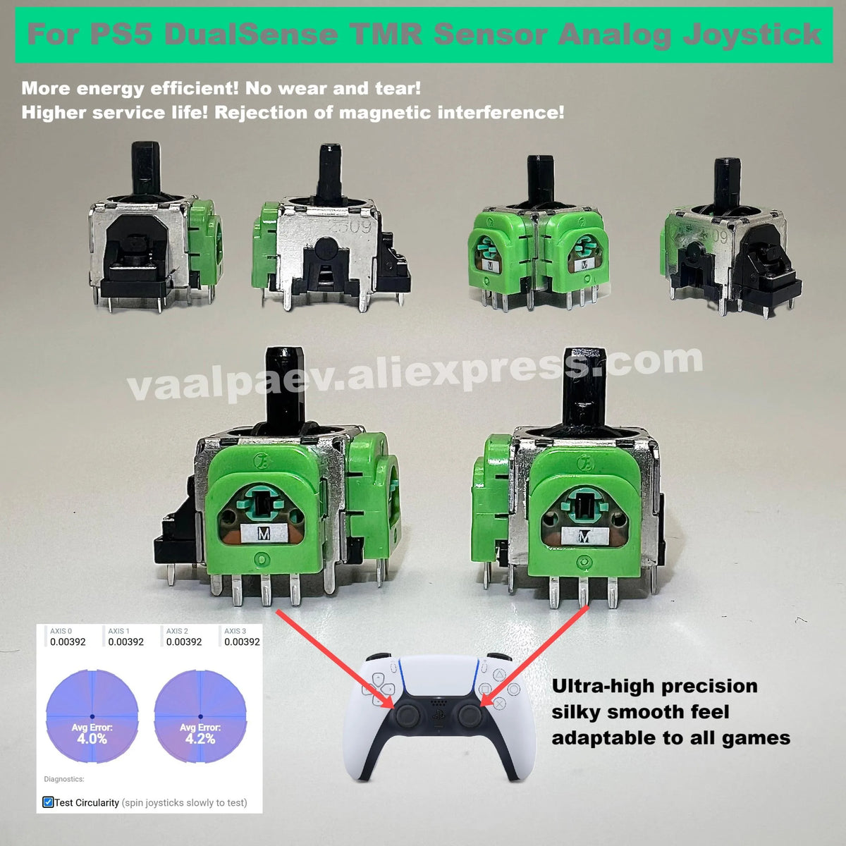 Favor NEW TMR Sensor Analog Joystick For PS5 DualSense NS PR