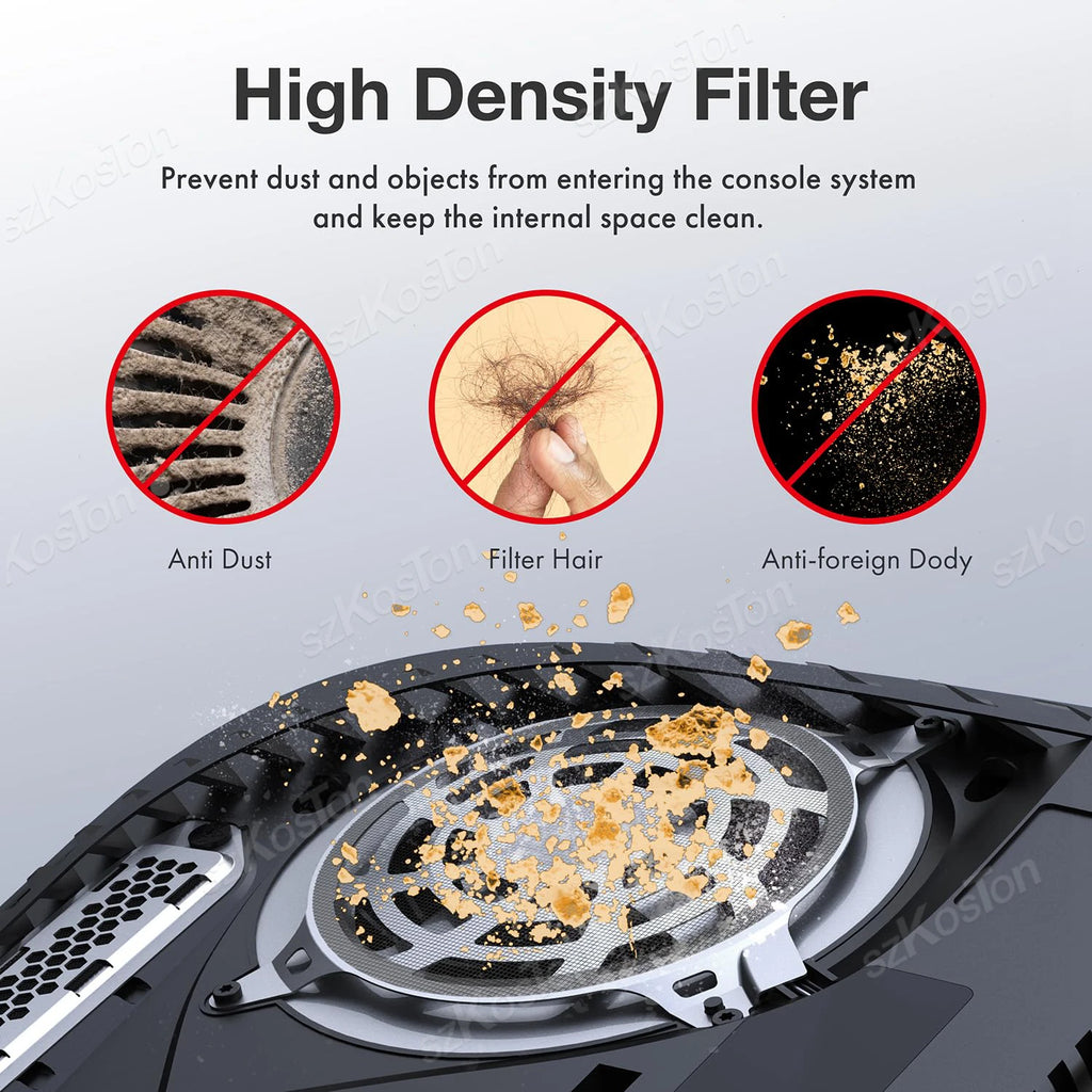 Cooling Fan Vents Dust Filter Dustproof Kits for PS5 Slim PS