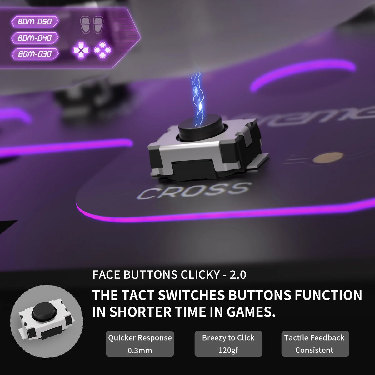 eXtremeRate Face Clicky Kit for ps5 Controller BDM-030/040/0