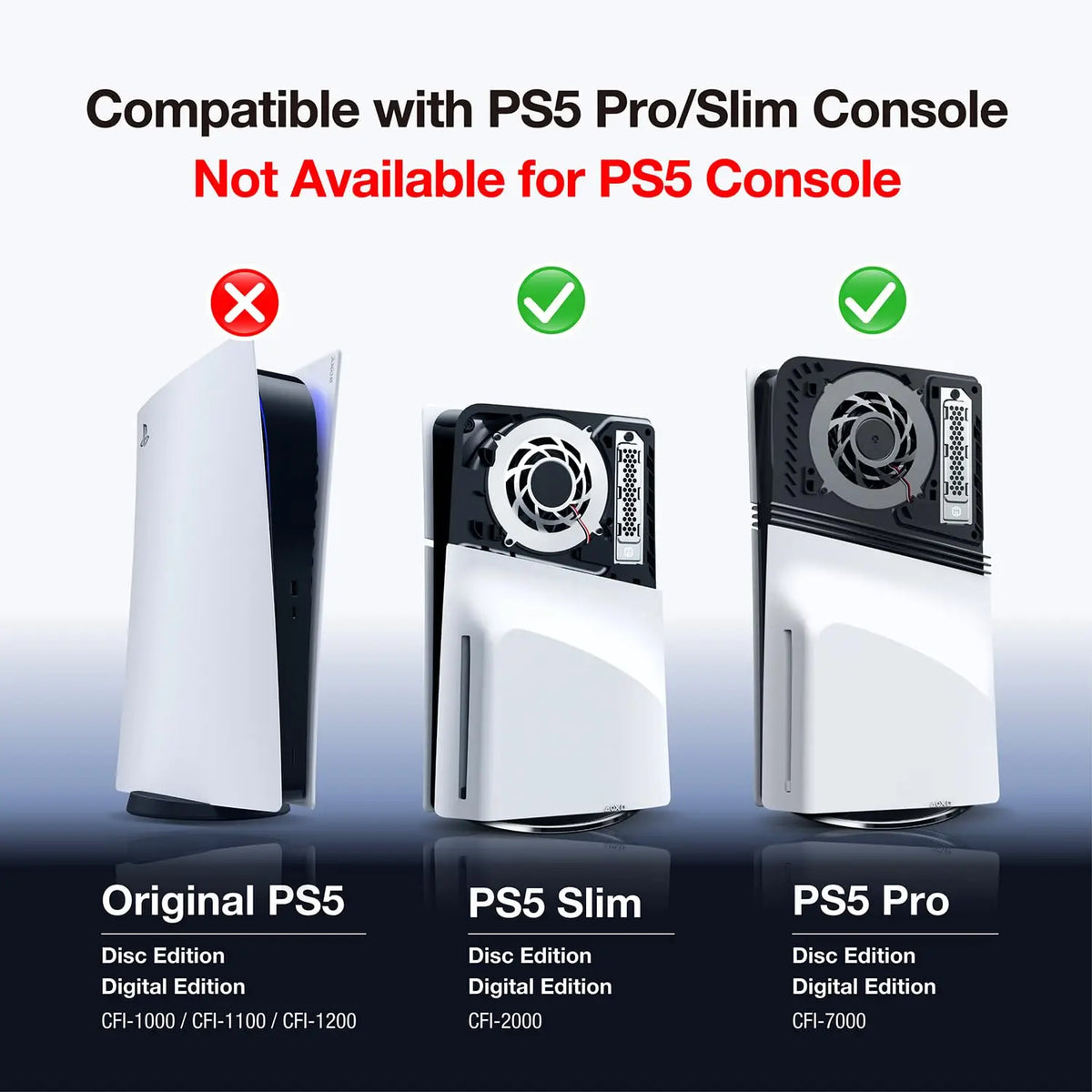 Metal Heat Dissipation Cover for PS5 Pro/PS5 Slim M.2 SSD Ex