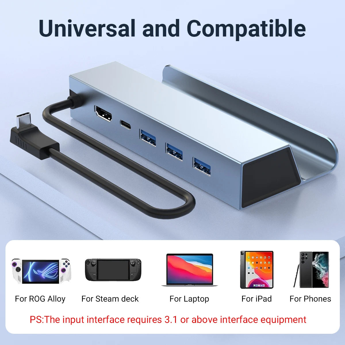 5 In 1 USB C Docking Station 4K 60Hz HDMI 100W PD Charging 3