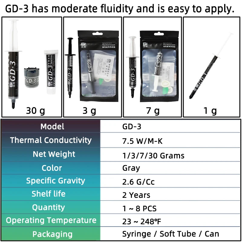 GD-3 Thermal Paste Performance 1/3/7/15/30g Gray 7.5W/m-k Fo