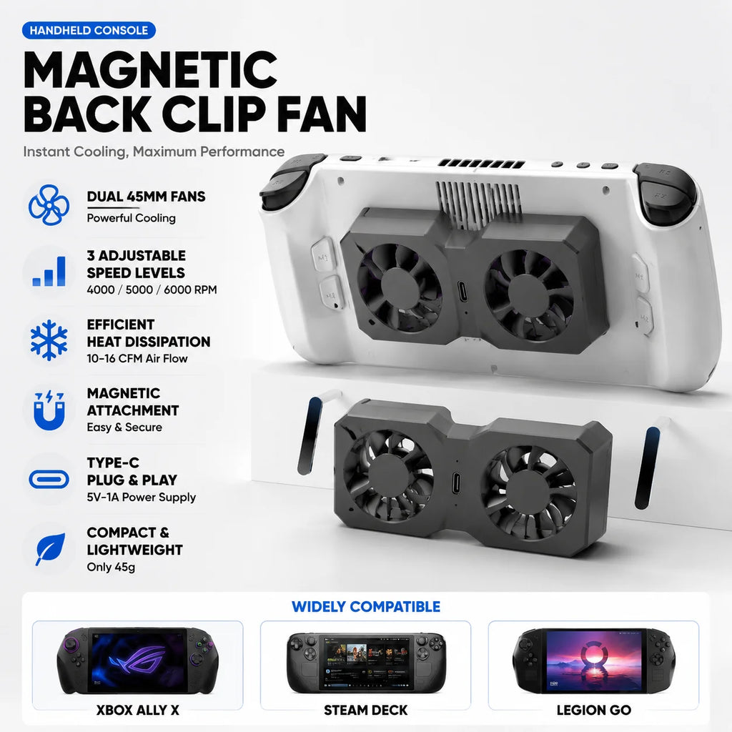 Dual Fan Magnetic Cooling Back Clip 3 Speed Adjustable Radia