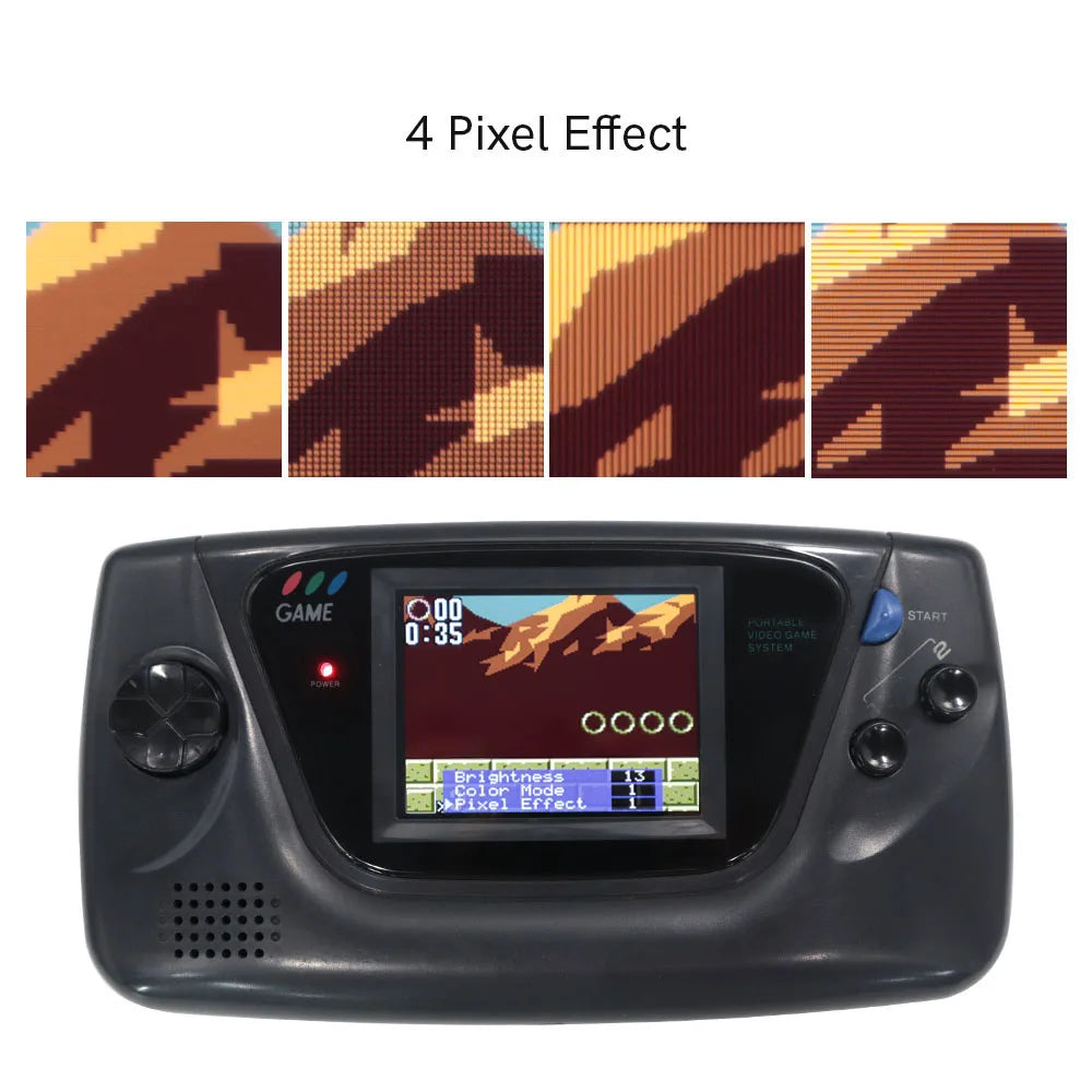 Hispeedido Highlight Backlight LCD Screen Mod Kits for Sega 