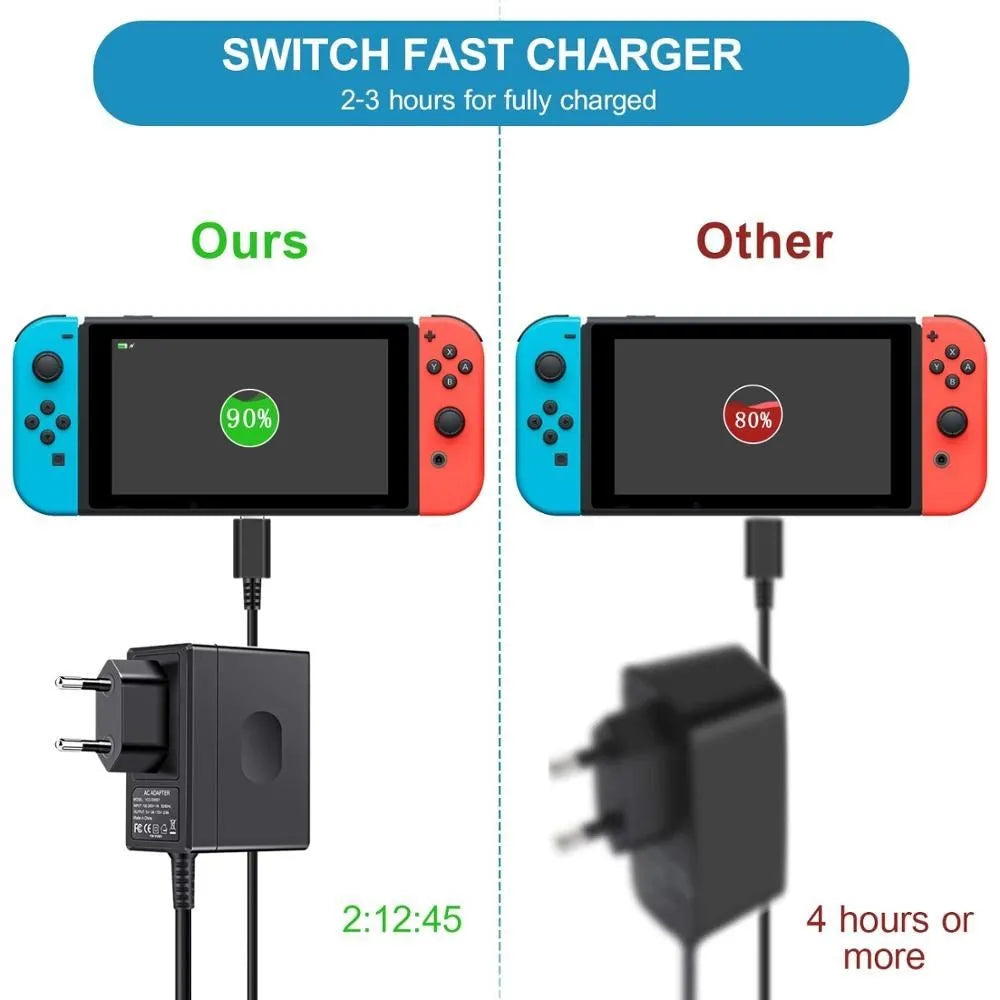 AC Adapter Charger Compatible Nintendo Switch Charger 15V2.6