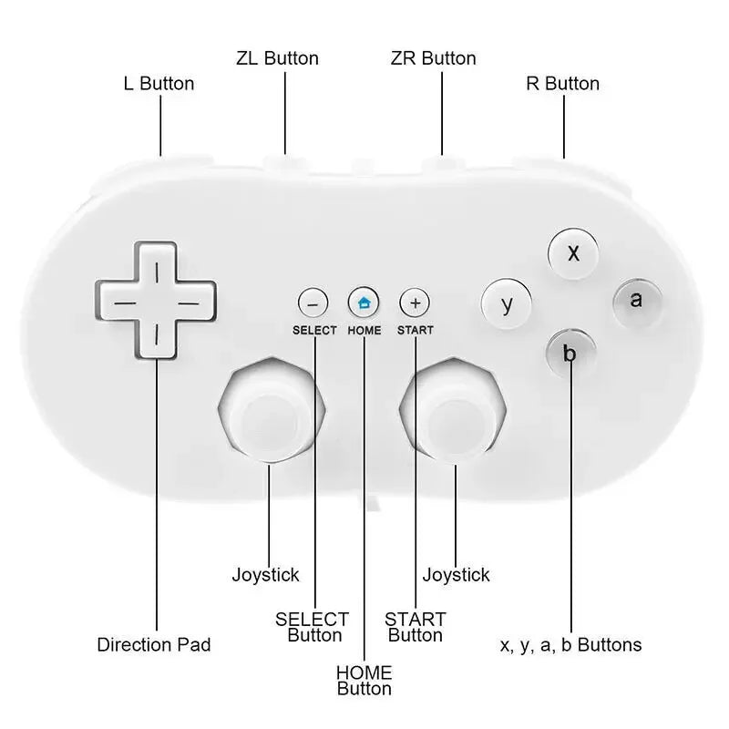 1pc Classic Wired Game Controller Gaming Remote Pad For Wii/
