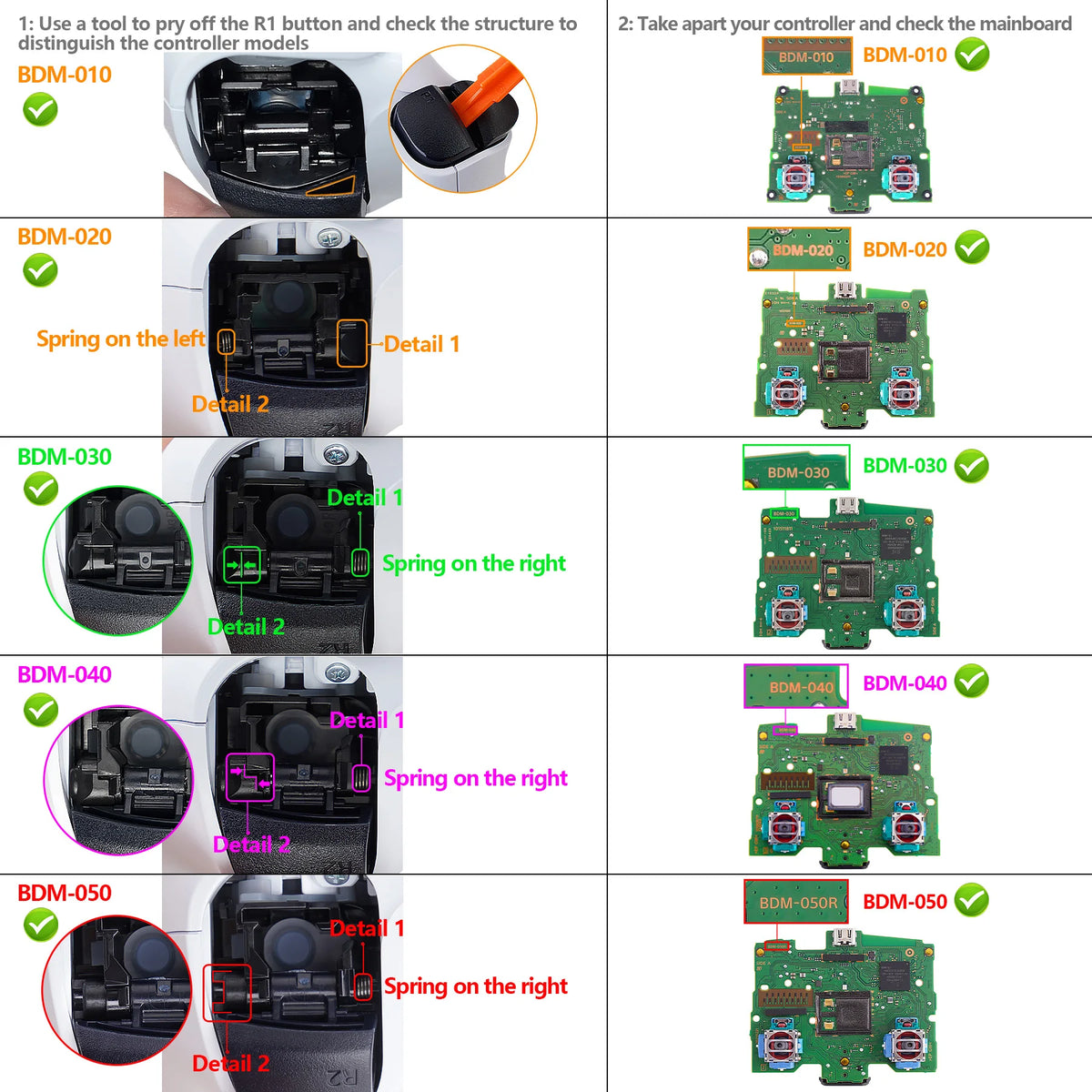 eXtremeRate ThumbsGear V3 Interchangeable Ergonomic Thumbsti