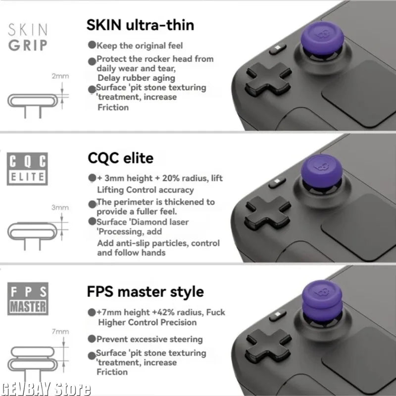 6Pcs Skull & Co FPS CQC Thumb Grip Caps Anti-Slip Joystick C