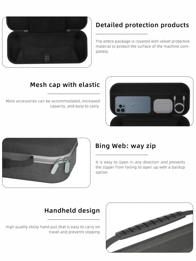Protective EVA Storage Case For Playstation Portal Console P