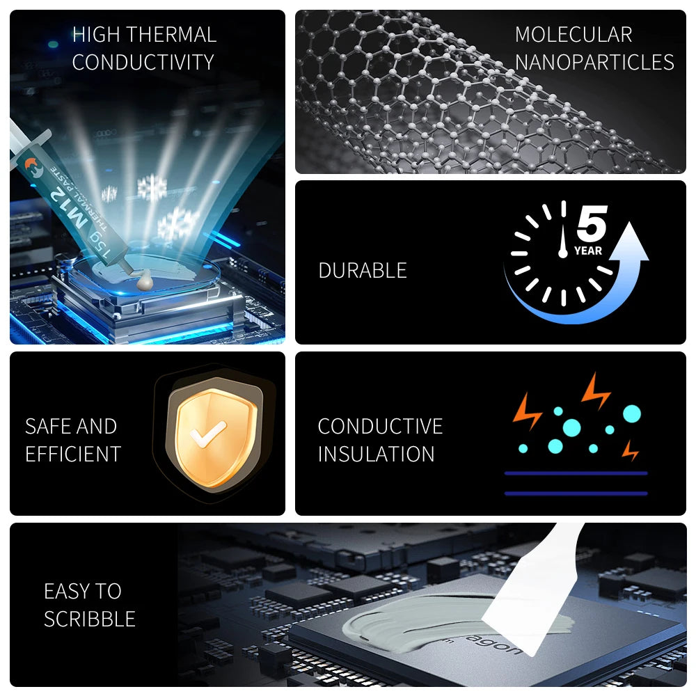 MJ Thermal Paste Performance Thermal Conductive Grease Paste