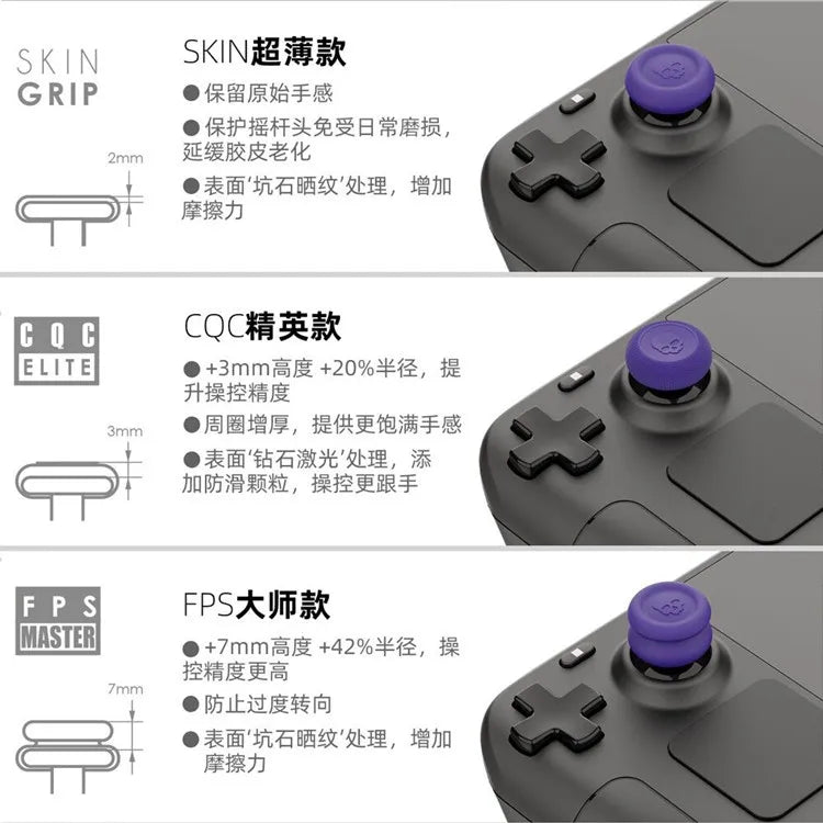 Skull&Co. Thumb Grip Set Caps for Steam Deck/OLED/ROG Ally/X