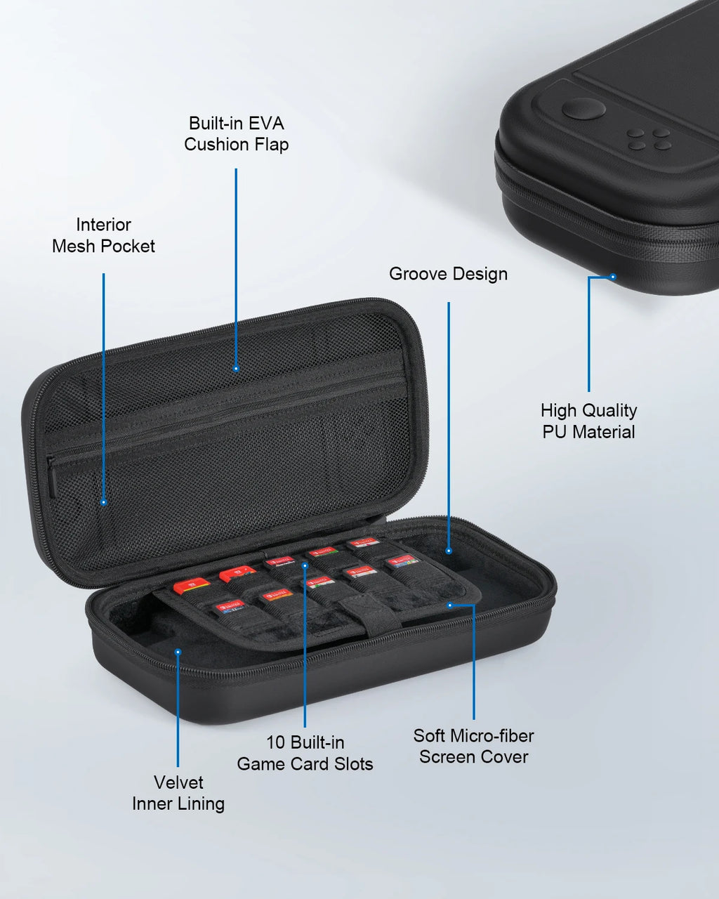 Travel Carrying Protective Case For Nintendo Switch 2 Consol