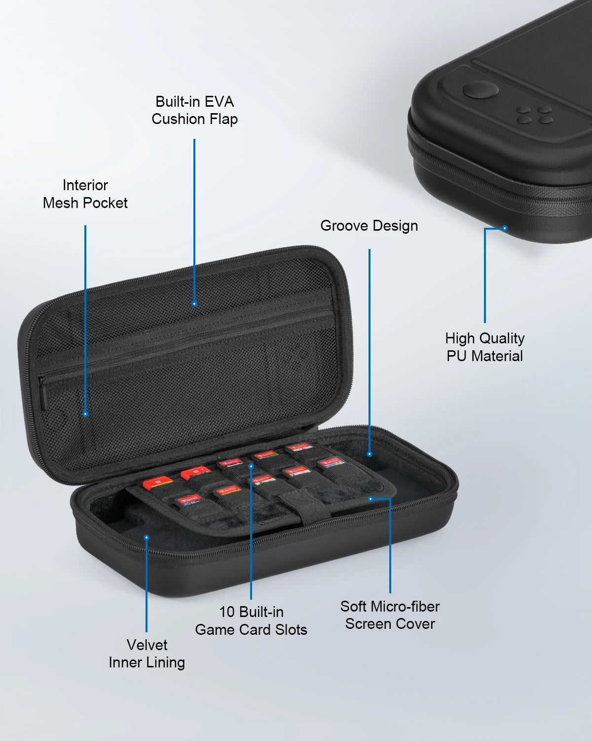 Travel Carrying Protective Case For Nintendo Switch 2 Consol