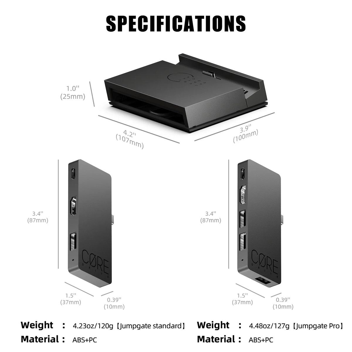 Savage Raven by Skull & Co. Jumpgate Dock USB C Hub Portable