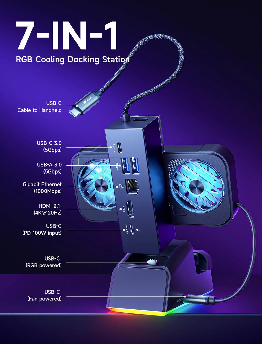 Docking Station Compatible with ASUS ROG Ally X/ROG Ally 7-i