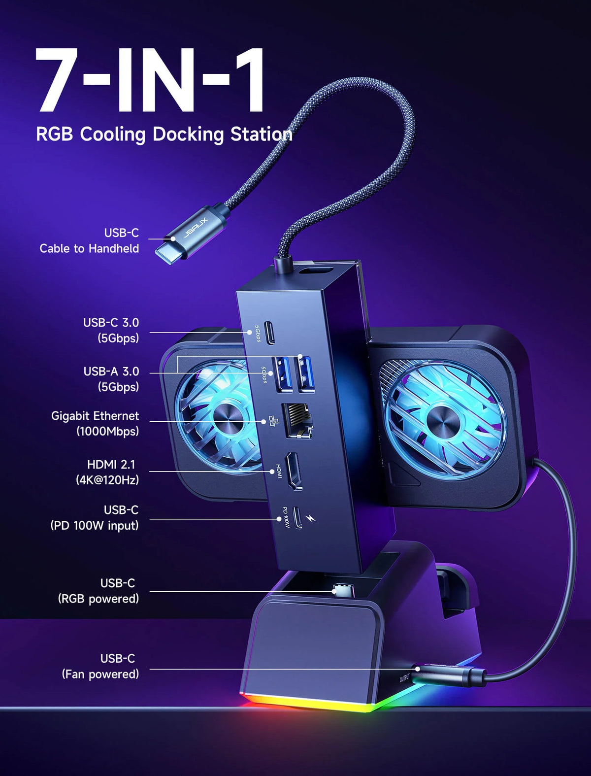 Docking Station Compatible with ASUS ROG Ally X/ROG Ally 7-i