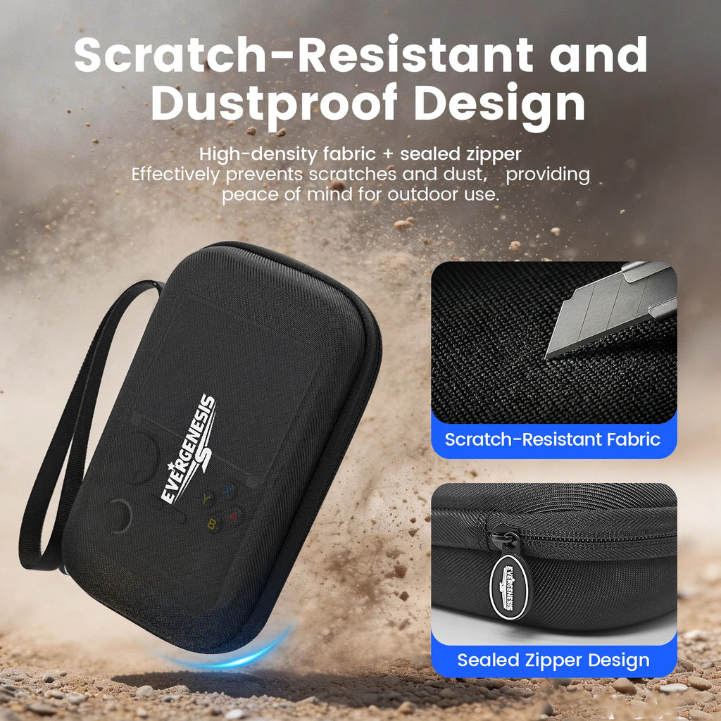 R36S Protective Case Set for R36S Handheld Game Console Sili