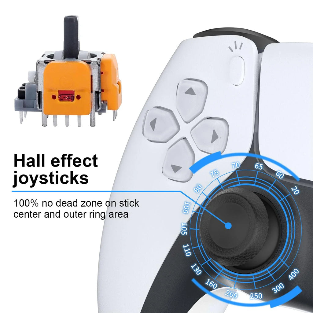 2-10PCS Replacement Hall Effect Joystick 3D Analog Joystick 