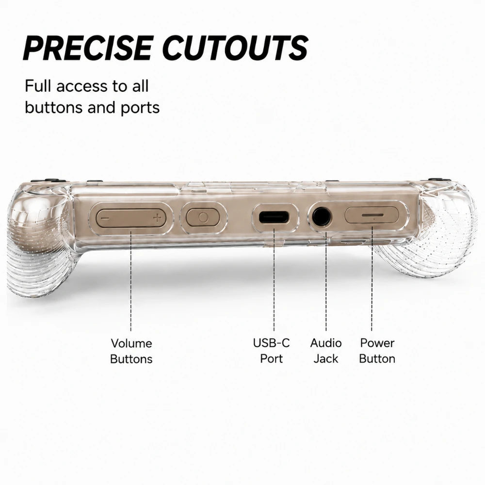 For AYN Thor 2in1 TPU Protective Case Anti-slip Grip Design 