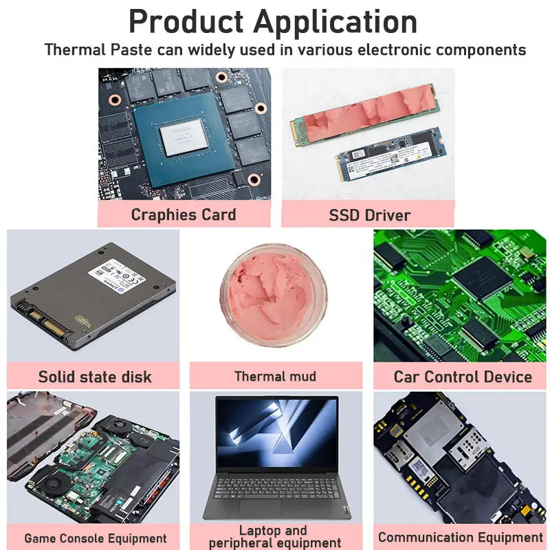 UPSIREN Thermal Putty UTP-8 For VGA GPU IC Processor Rapid C