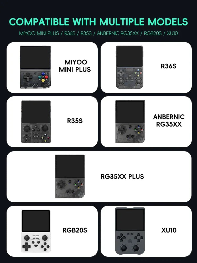 DATA FROG EVA Protective Case For R36S / R35S / RG35XX / Miy