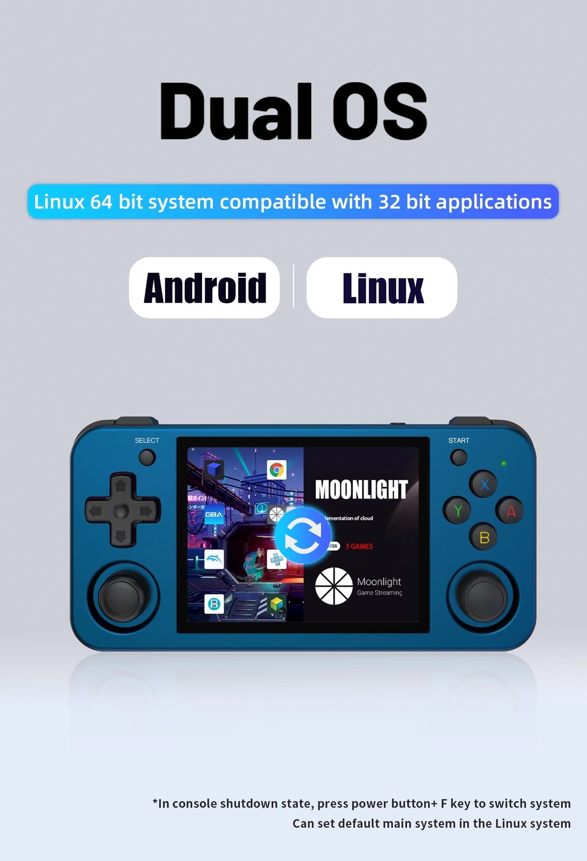 Anbernic RG353M Handheld Game Console Aluminum Alloy Shell 3