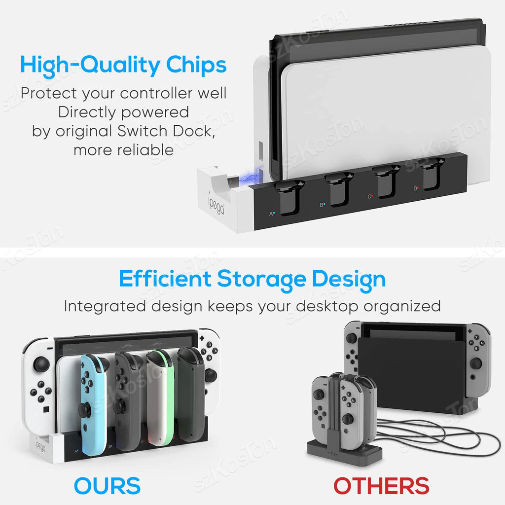 Controller Charger Dock Compatible with Nintend Switch OLED 