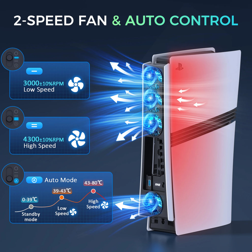 IINE PS5 Pro Cooling Fan for PS5 Pro Disc & Digital 2-Speed 