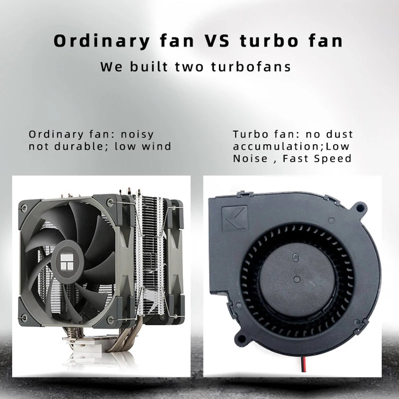 Cooling Fan for Xbox Series X with 3 USB Port Xbox Series X 