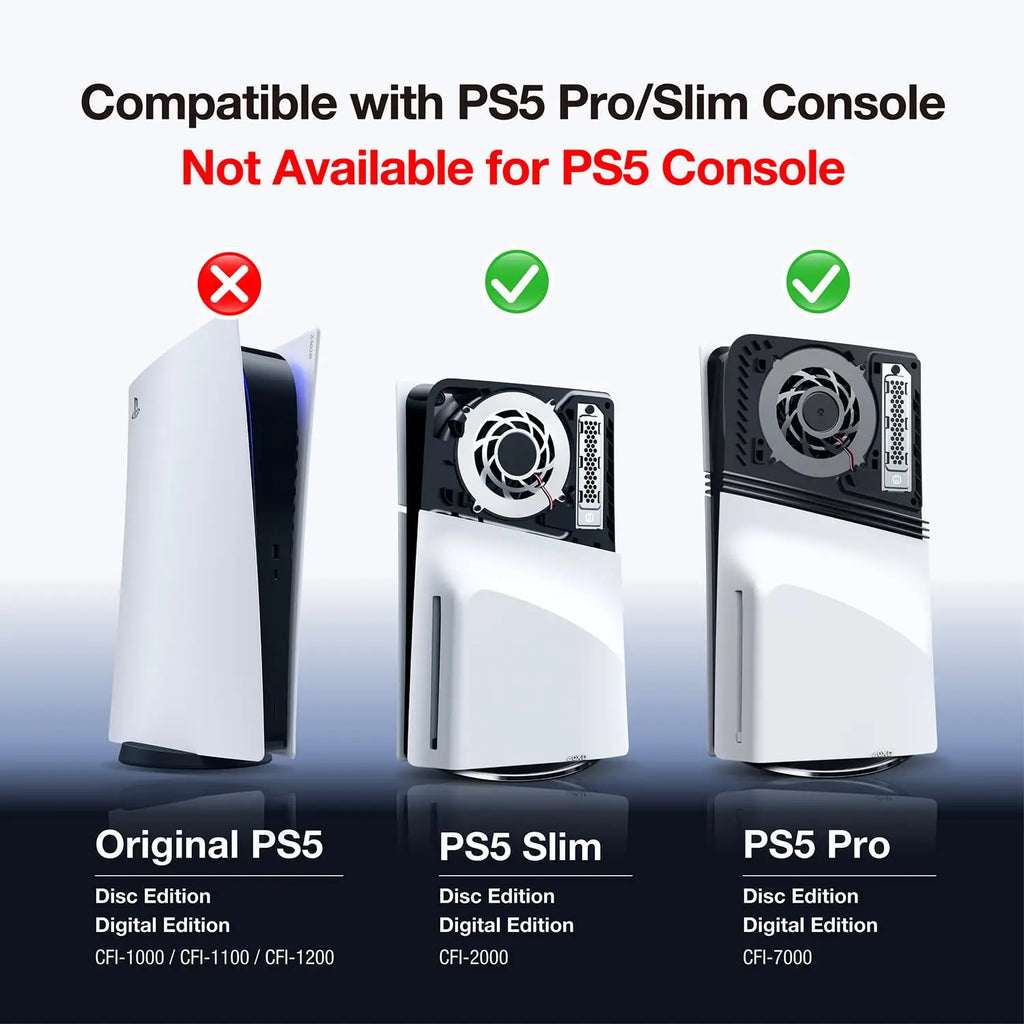 For PS5 Slim/Pro Console SSD Heatsink Dust Cover M.2 SSD Ext