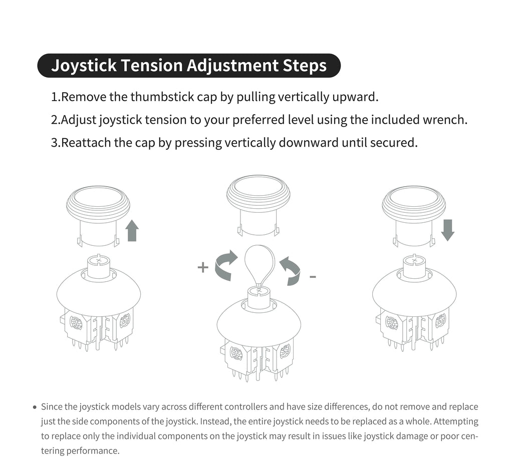 GuliKit 720 Adjustable Tension TMR Joystick Replacement Kit 