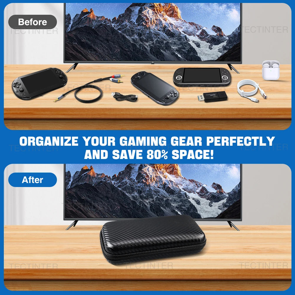 Carrying Case+Screen Protector For R36S Game Console Travel 