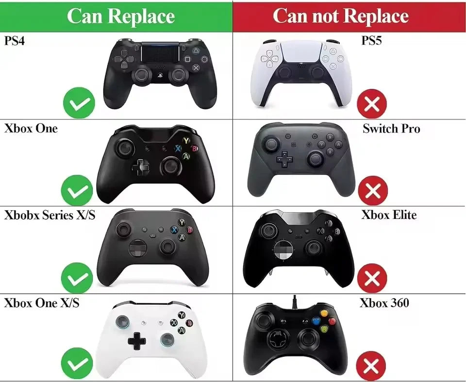 10pcs Replacement Thumbsticks for PS5 PS4 PS3 Controller Ana