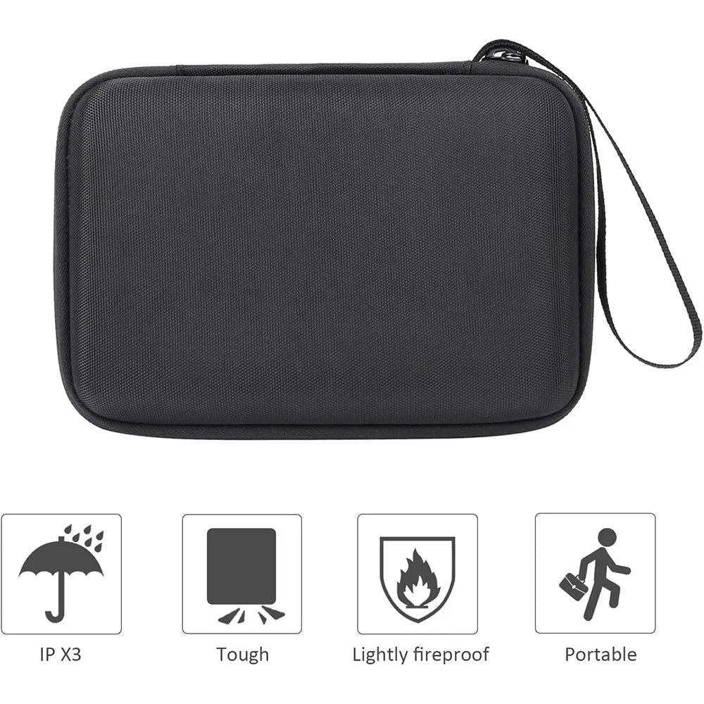 Hard Carrying EVA Case For AYN THOR Retro Handheld Game Cons