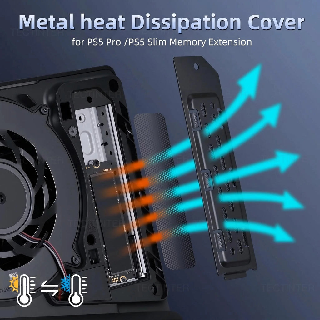 For PS5 Slim/Pro Console SSD Heatsink Dust Cover M.2 SSD Ext