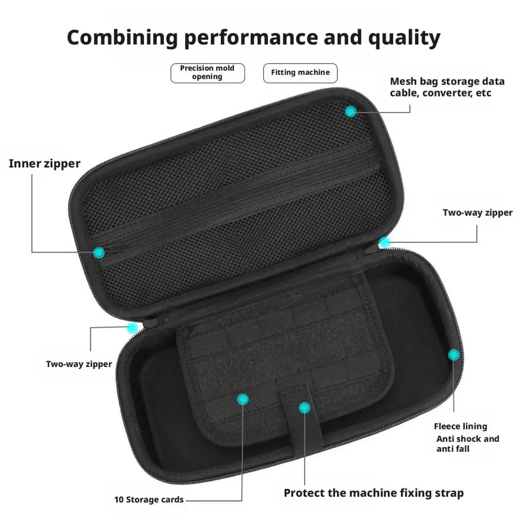 Portable Handheld Carry Bag For AYN Odin 3 Grip Case Packing