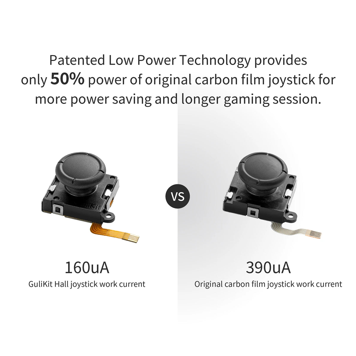 GuliKit TMR Sensing Joystick for JoyCon Replacement No Drift