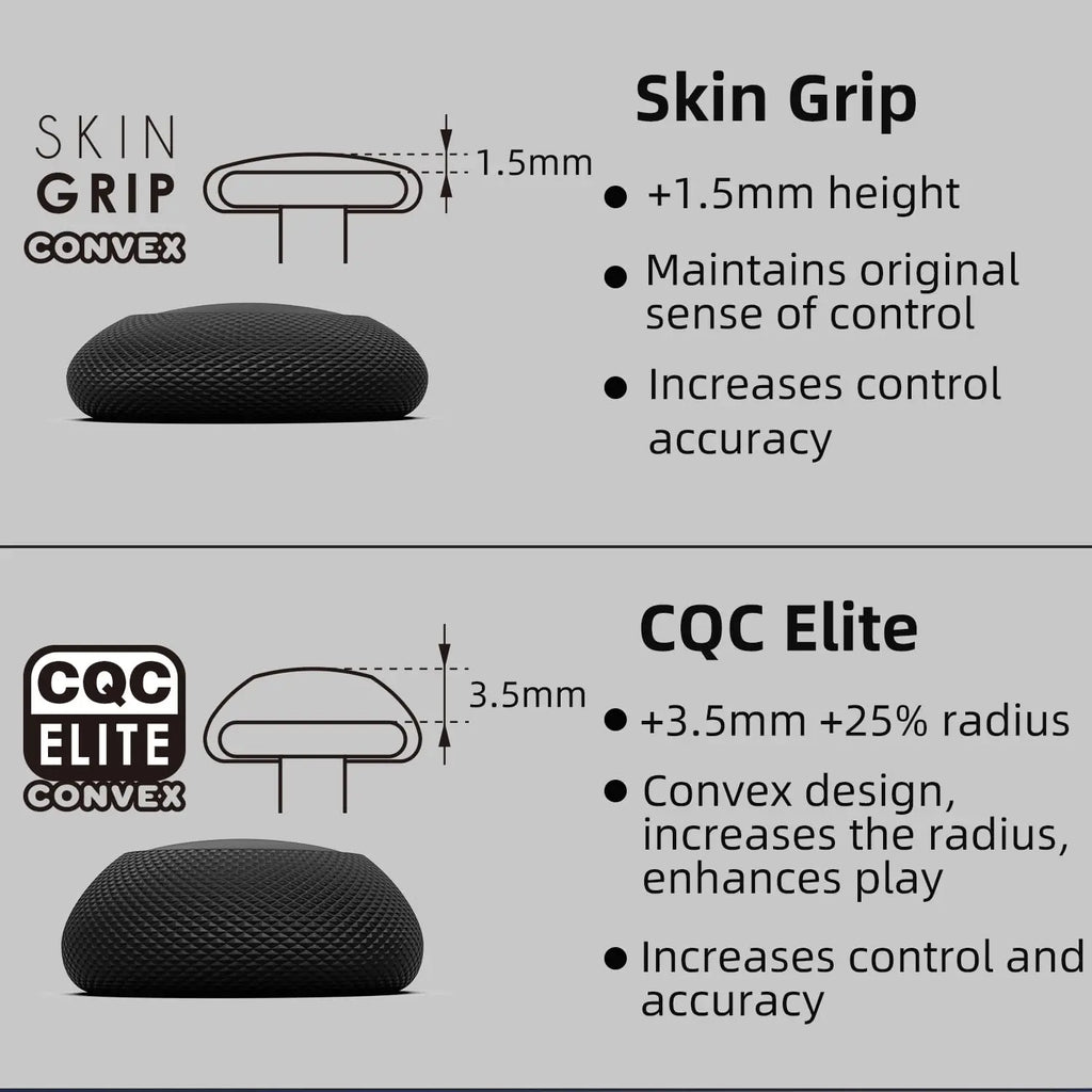 Skull & Co. Skin CQC and FPS Thumb Grip Set Joystick Cap Ana