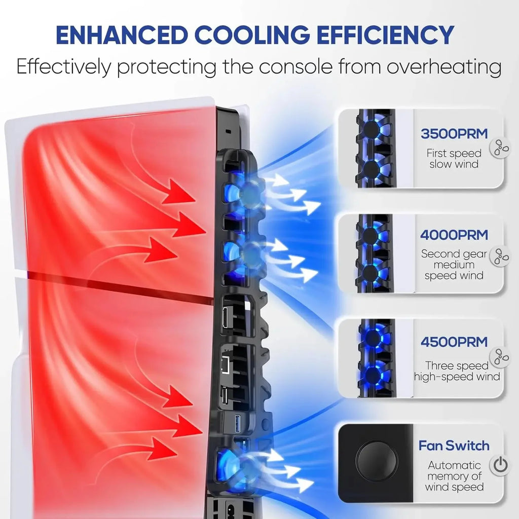 Cooling fan for PS5 Slim disc drive/digital console (with US