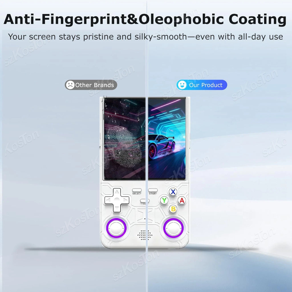 2-3PCS Screen Protector for R36 Ultra / R36 Pro & Max Retro 