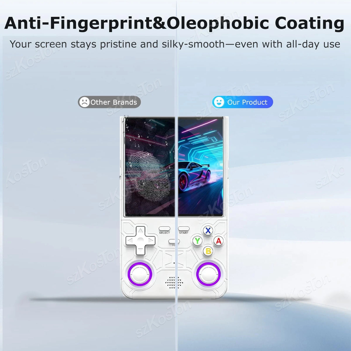 2-3PCS Screen Protector for R36 Ultra / R36 Pro & Max Retro 