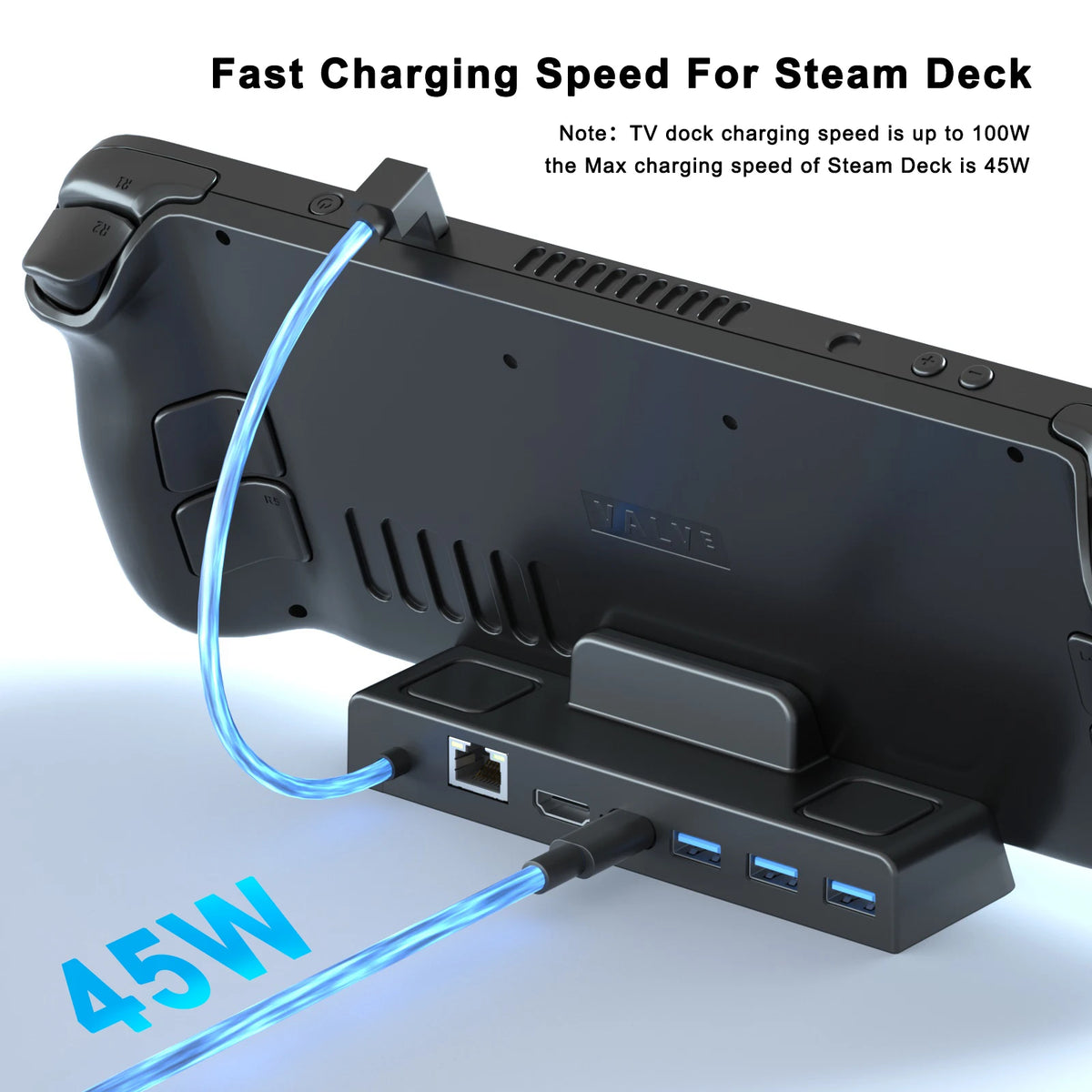 Steam Deck Docking Station TV Base Stand Hub Holder Dock USB