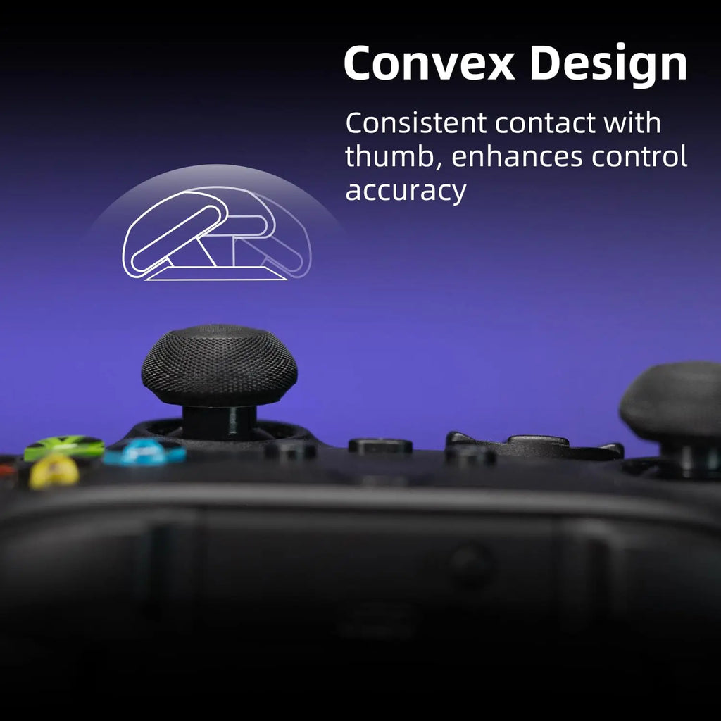 Skull & Co. Skin CQC and FPS Thumb Grip Set Joystick Cap Ana