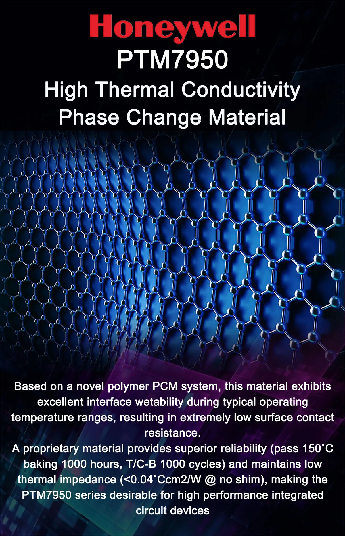 Honeywell PTM7950 Phase Change Pad 8.5W/mk Thermal Grease Ma
