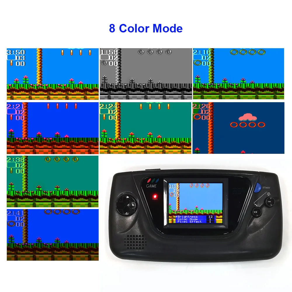 For Sega GG LCD Highlight Screen Kit 3.5 640 480 Retro Pixel