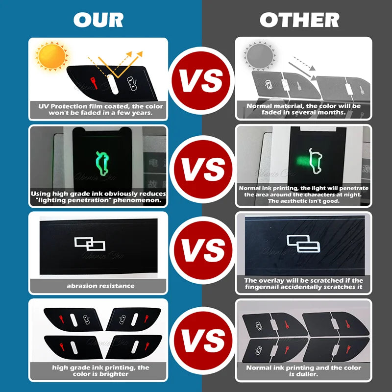 For Audi A8 D3 4E Interior Button Decals 2004 to 2009 For Au
