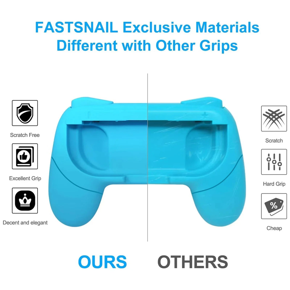 GAMINJA 2Psc Wear Resistant Handle Controller For Nintendo S