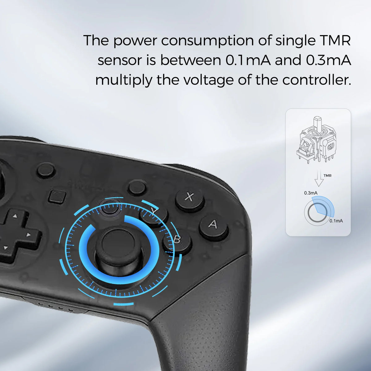 AKNES HALLPI TMR Electromagnetic Joystick for Switch Pro PS5