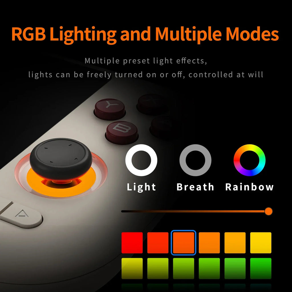 Ampown MANGMI AIR X Handheld Game Console Snapdragon 662 5.5