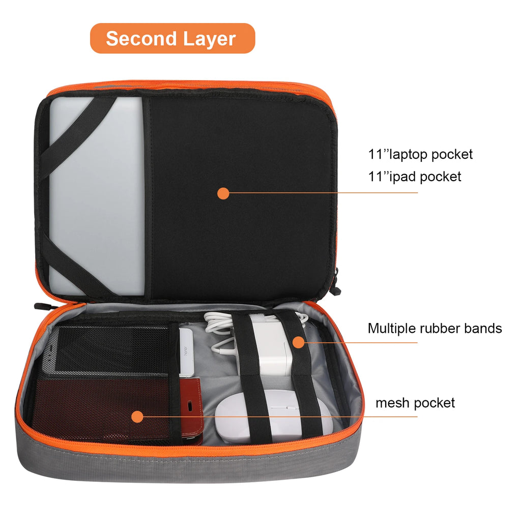 Portable Electronic Accessories Travel case Cable Organizer 